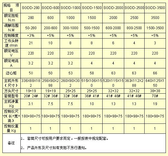 電動扭力扳手規(guī)格型號/常用扭力扳手規(guī)格型號